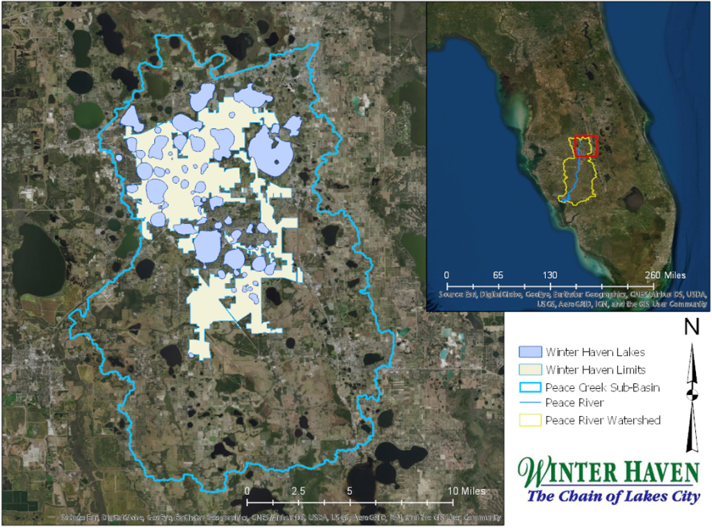 One Water Approach for Water Use Sustainability