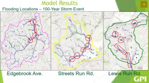 Flooding model results for three areas